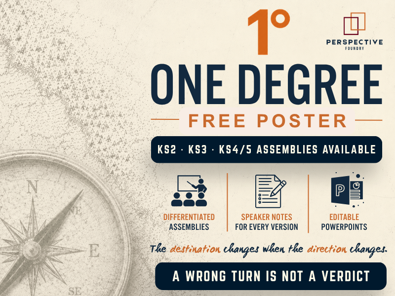 One Degree | Free Classroom Poster | Resilience | PSHE