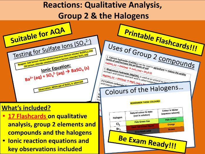 Flashcards: Testing for Ions & The Periodic Table