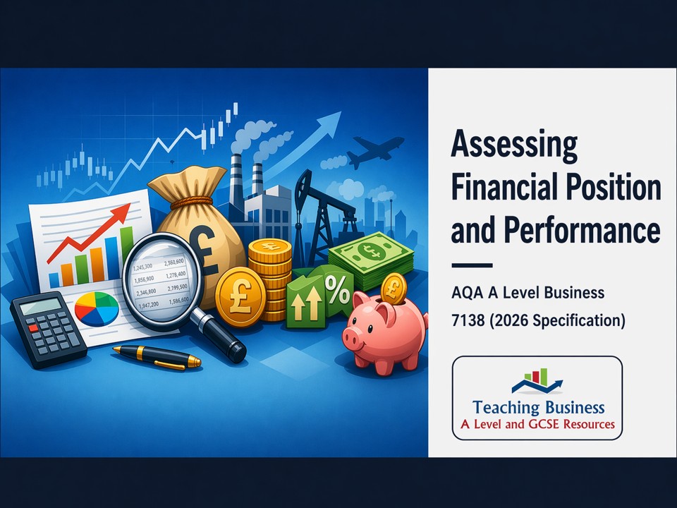 Assessing Financial Position and Performance | AQA A Level Business 7138 PowerPoint