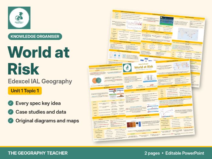 Edexcel IAL Geography Knowledge Organiser – World at Risk (Unit 1 Topic 1)