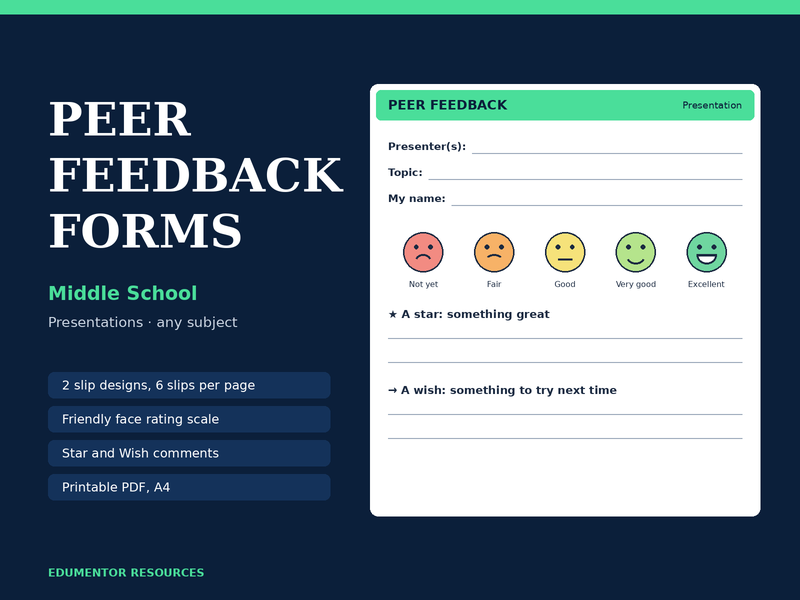 Peer Feedback Forms - Middle School