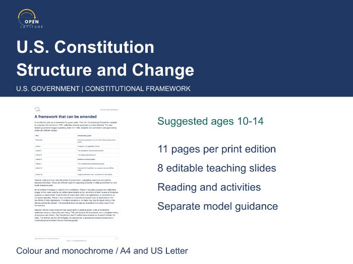 U.S. Constitution Worksheets | Articles, Branches & Amendments