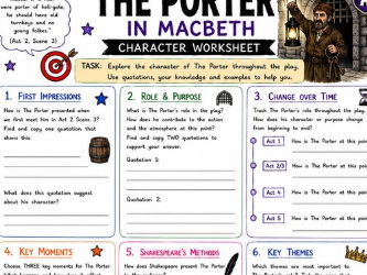 Macbeth Character Analysis Worksheet Bundle | GCSE English Literature | AQA | Printable Revision Pack