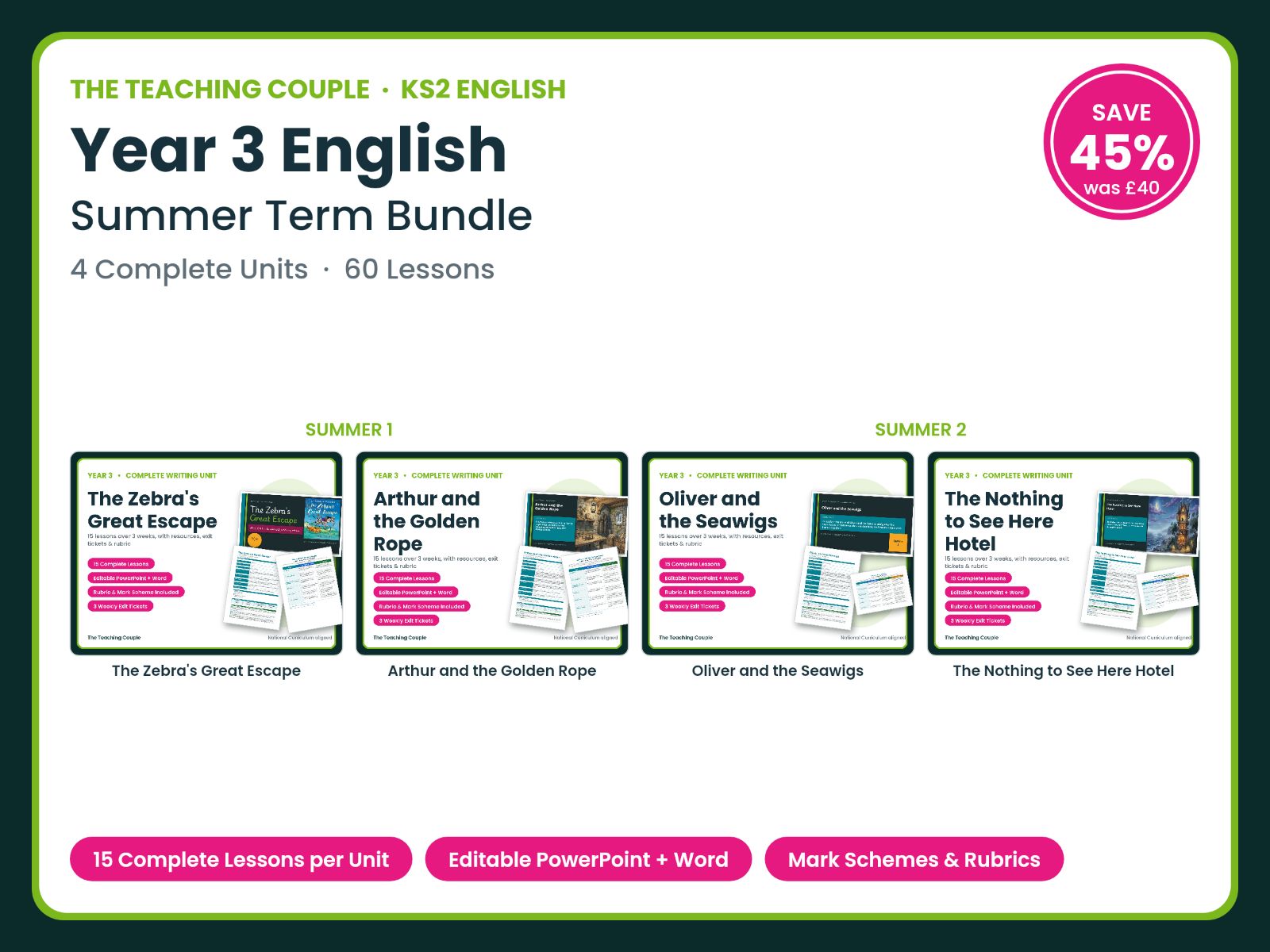 Year 3 English — Summer Term Bundle | 4 Units | 60 Lessons + Mark Schemes