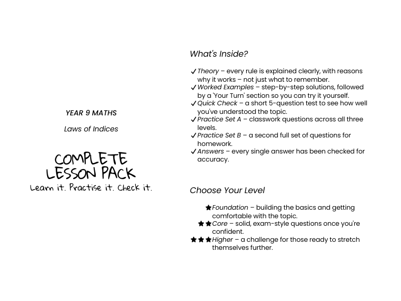 Laws of Indices – Year 9 KS3/GCSE Maths