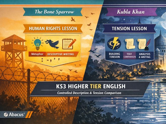 KS3 Human Rights and Tension: Description