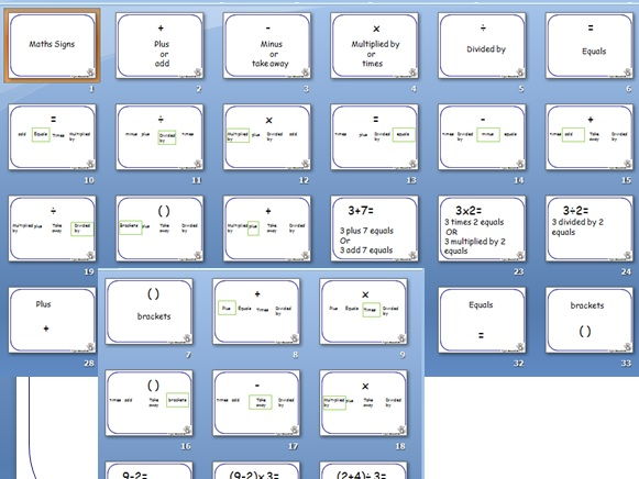 Maths signs - how to read equations - presentation with mini quiz at the end 33 slides