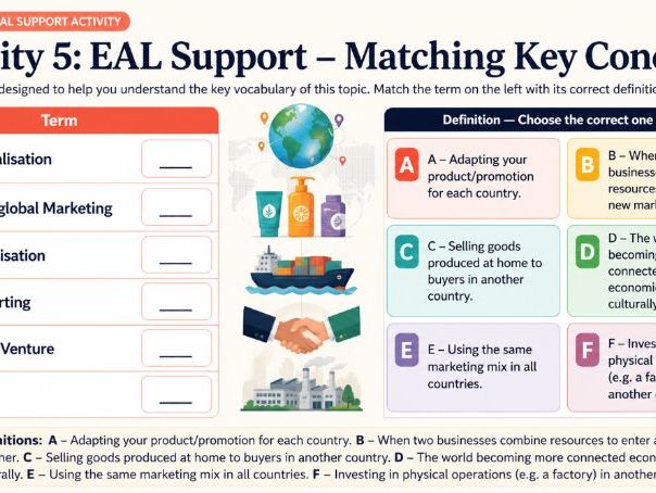A Level Business - 8.2.3 Strategies for international marketing