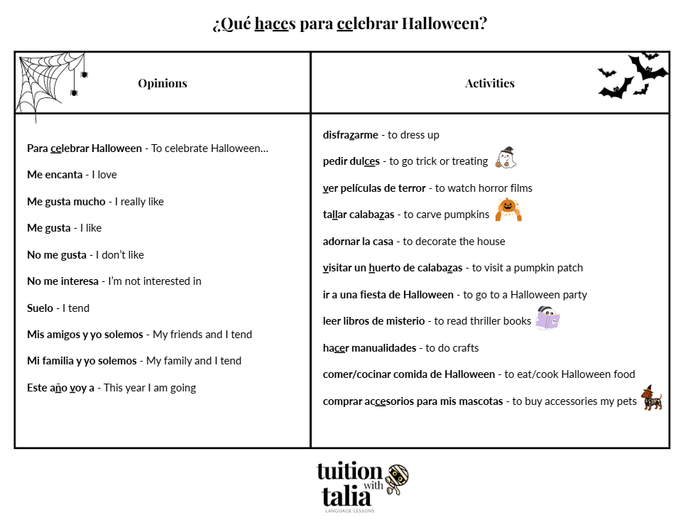 Spanish Halloween Sentence Builder