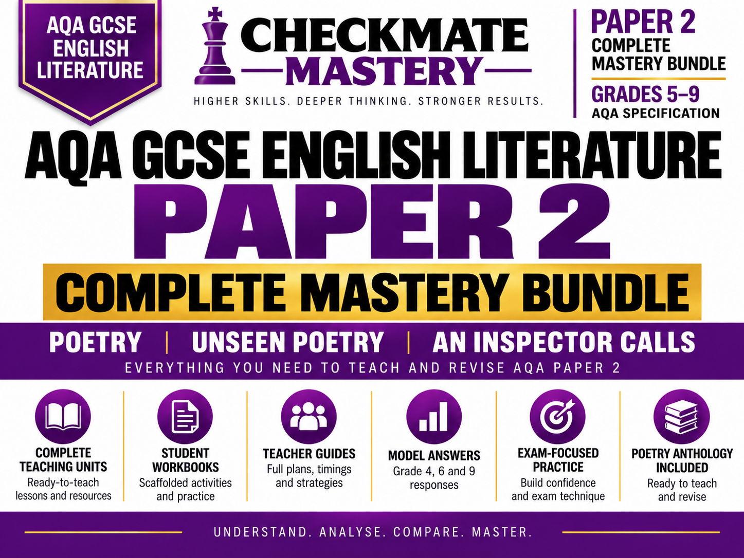 CHECKMATE MASTERY: AQA GCSE ENGLISH LITERATURE PAPER 2 | COMPLETE MASTERY BUNDLE