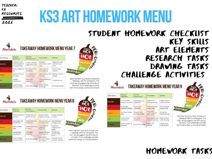 KS3 Art Homework Menu | Nando's Spice Level Challenges | Differentiated Art Tasks
