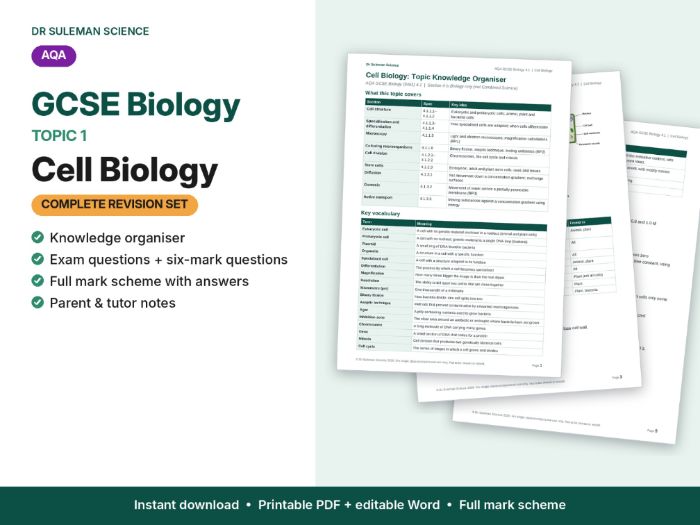 AQA GCSE Biology B1 Cell Biology Revision + Exam Questions