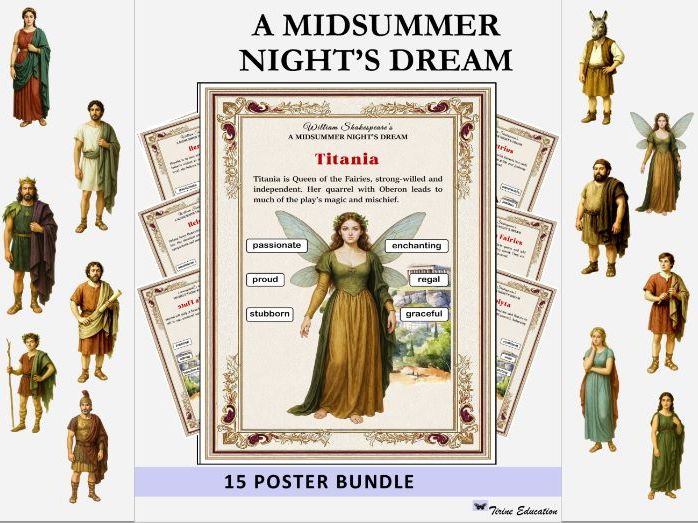 A Midsummer Night’s Dream Character Analysis Posters | KS3 English Display & Discussion Pack
