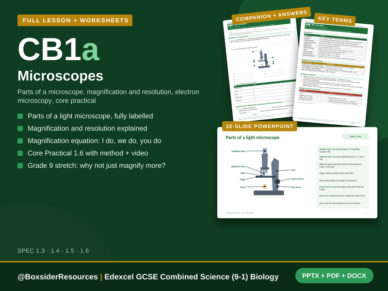 CB1a Microscopes | Edexcel GCSE Combined Science (9-1) | Lesson + Worksheet