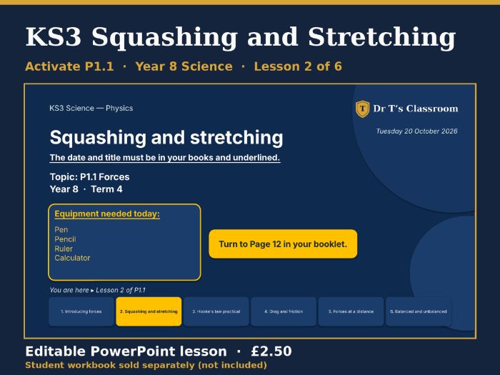 KS3 Activate P1.1 Forces: Squashing and Stretching