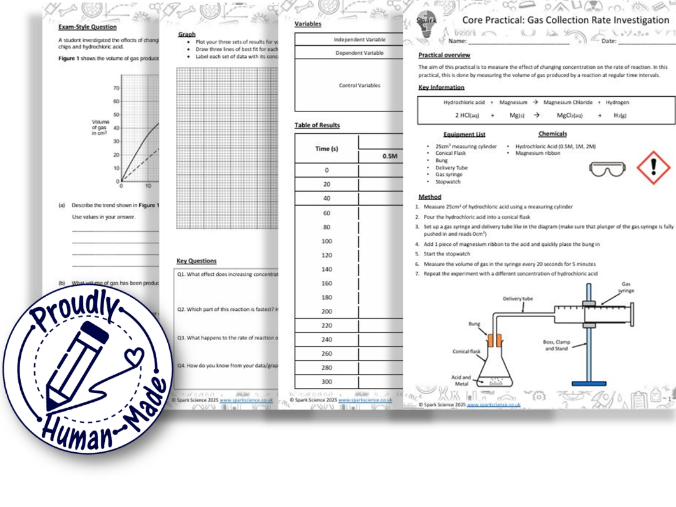 Required Practical: Gas Collection - Student Worksheet Only