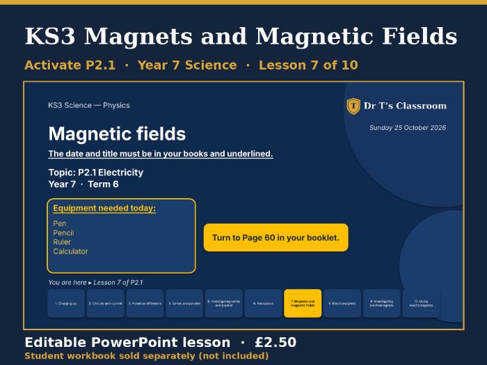 KS3 Activate P2.1 Electricity: Magnets and Magnetic Fields