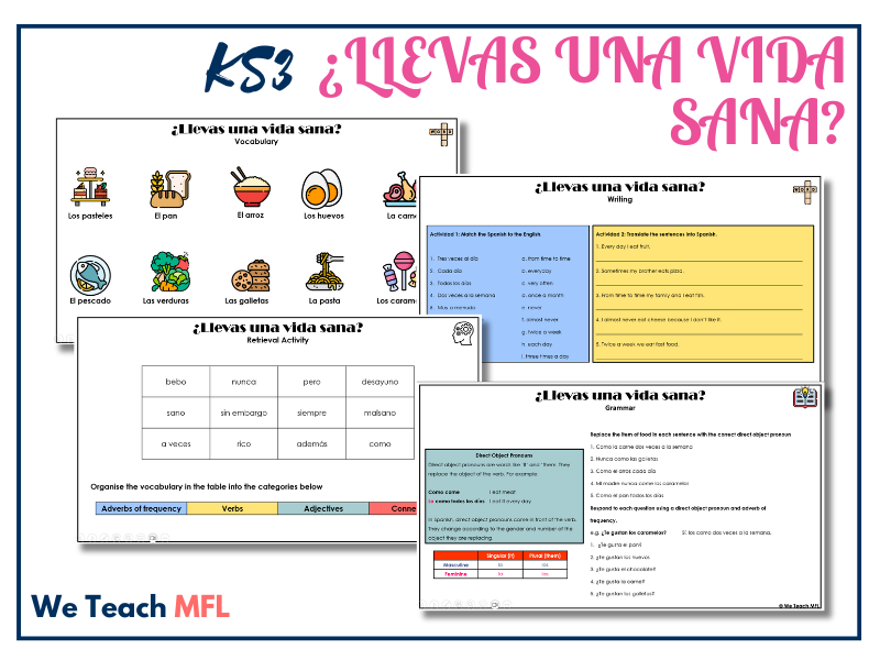 ¿Llevas una vida sana? – KS3 Spanish Healthy Living Lesson & Grammar Practice