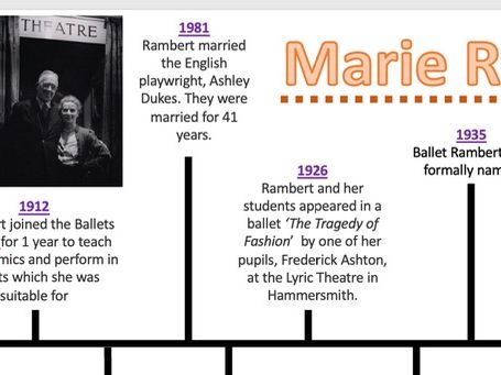 A Level Dance Marie Rambert Life Timeline
