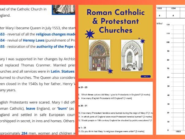 KS3/Common Entrance Making of the UK - Mary I: Religious Changes Lesson Pack