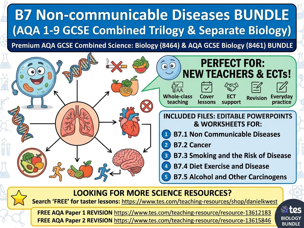B7 Non-communicable Diseases BUNDLE (AQA 1-9 GCSE Combined Trilogy & Separate Biology)
