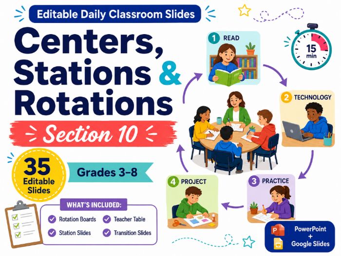 Centers, Stations & Rotations Classroom Slides | 35 Editable Templates