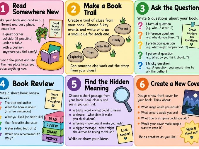 Reading Early Finisher Task Cards