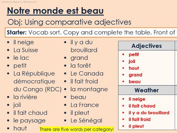 NEW 2026 GCSE French. Foundation/ Vert. Module 6. Unit 1. Notre monde est beau