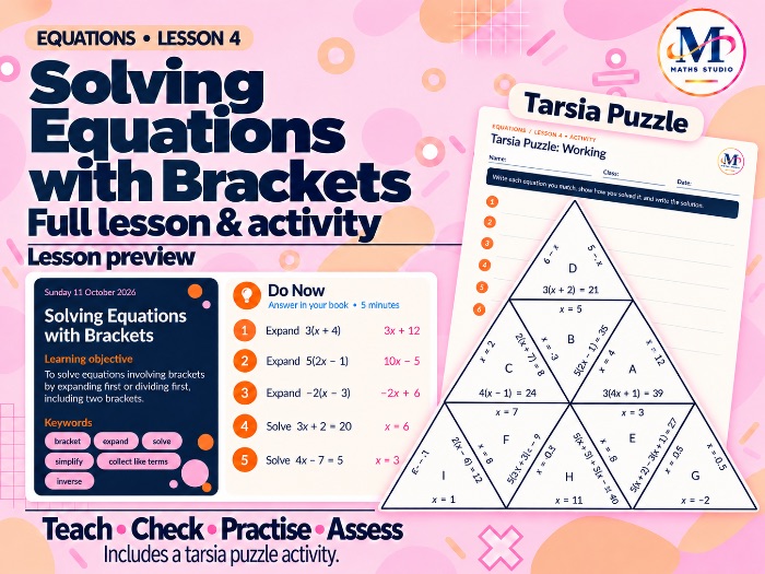Solving Equations with Brackets | Lesson & Activity