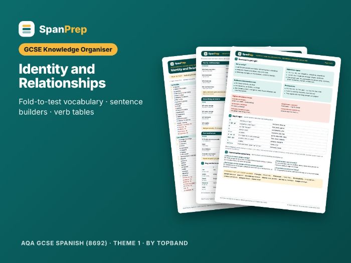 Identity and Relationships Knowledge Organiser (AQA GCSE Spanish)