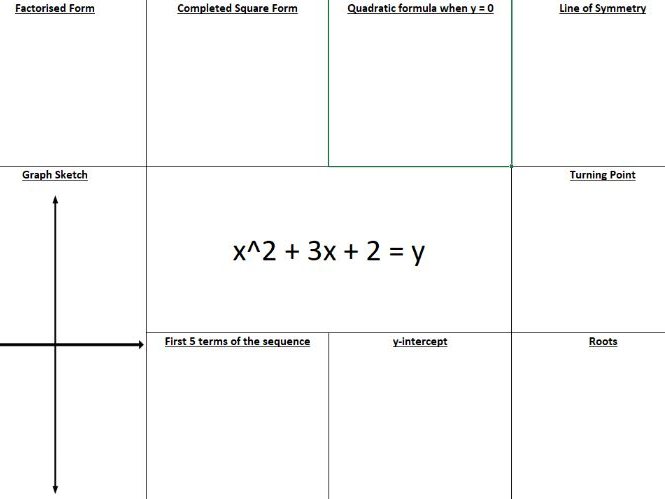 Representations of quadratics worksheet generator