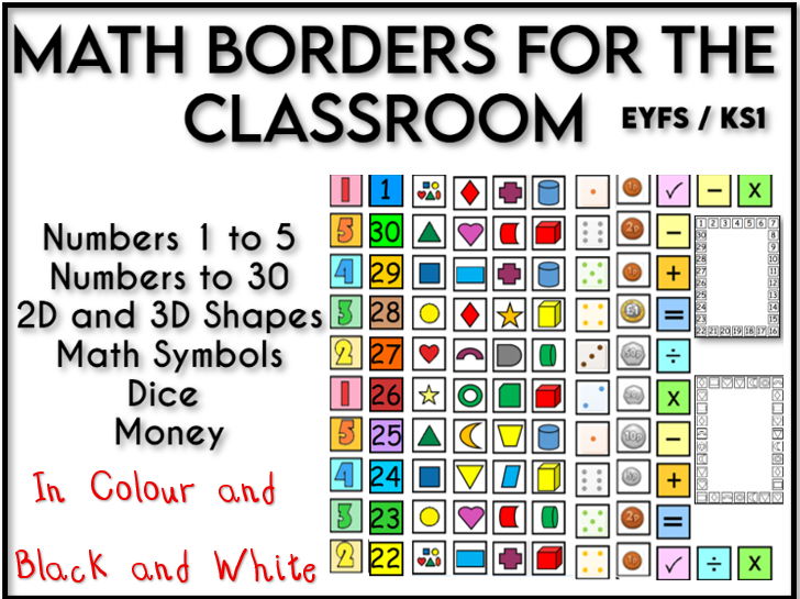Math Borders for the Busy Classroom