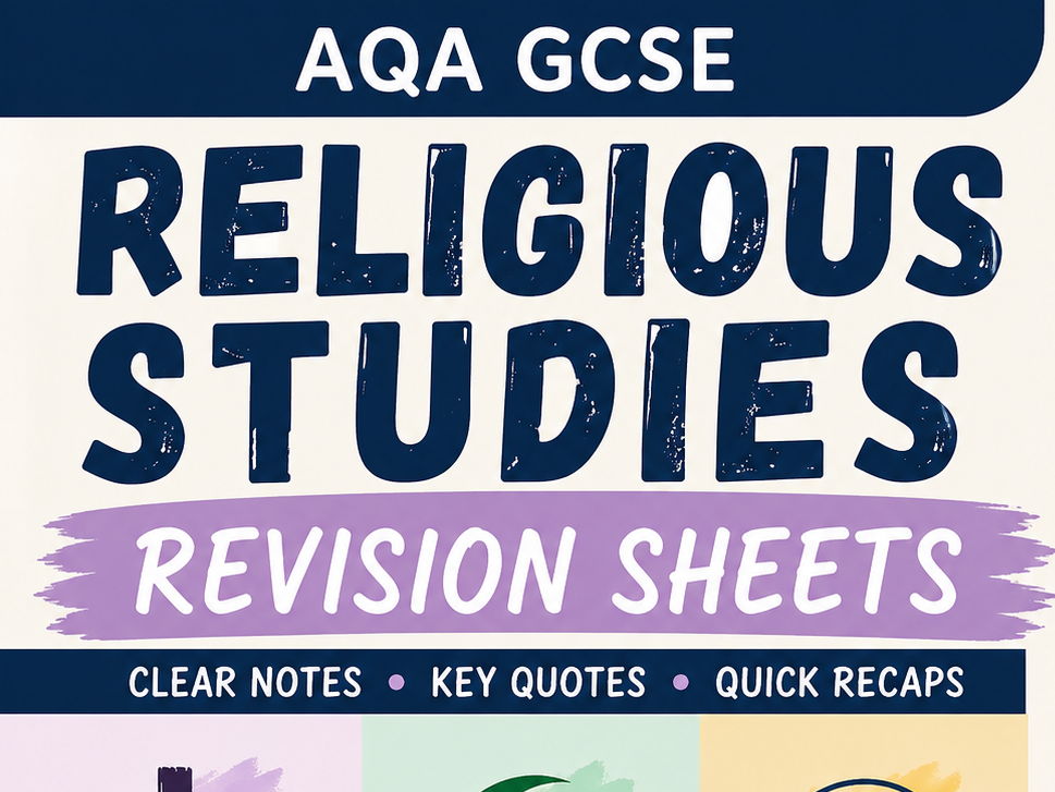 GCSE AQA RE Christianity Revision Sheets | Beliefs & Practices (Complete Unit)
