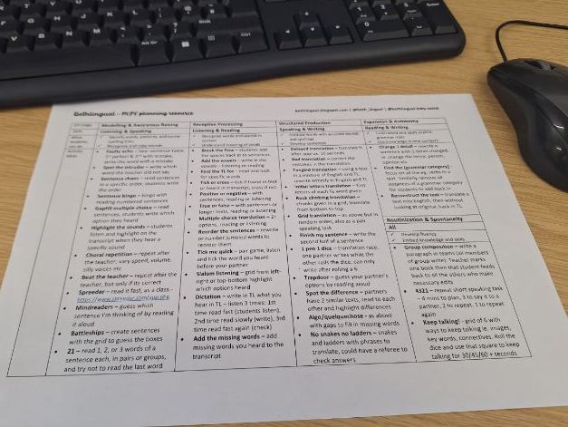 Planning resource MFL - activities list