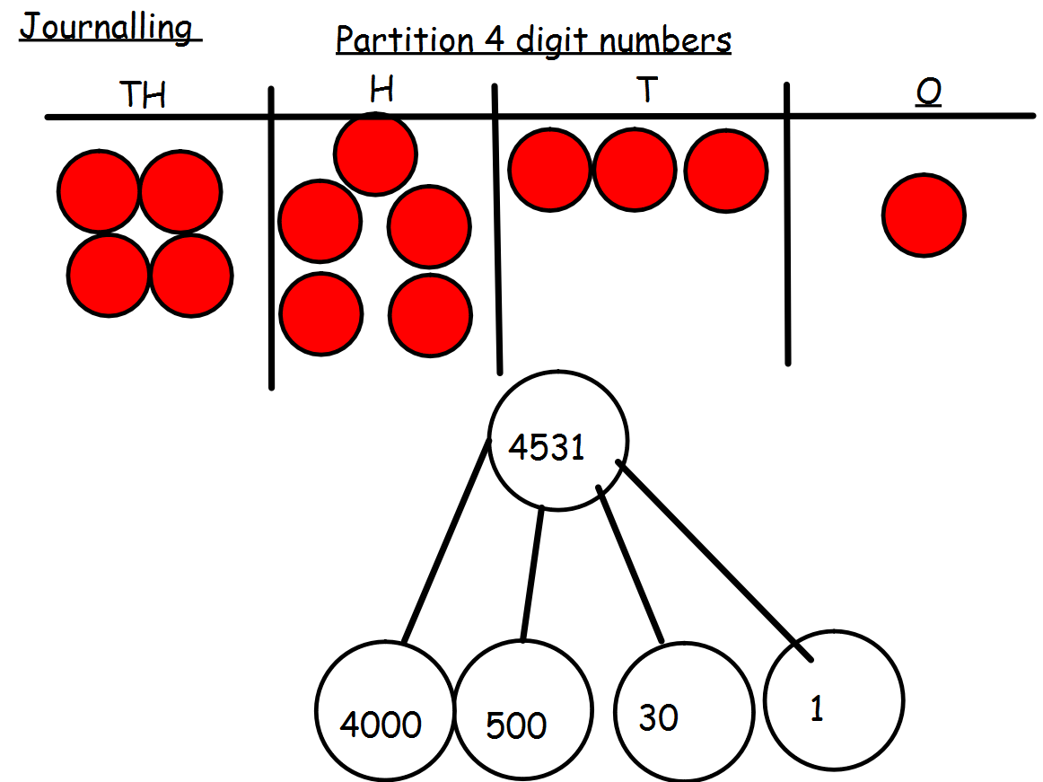 flipchart, 986.83 KB
