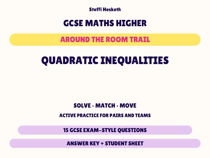 GCSE Higher Maths Quadratic Inequalities | Around the Room Trail