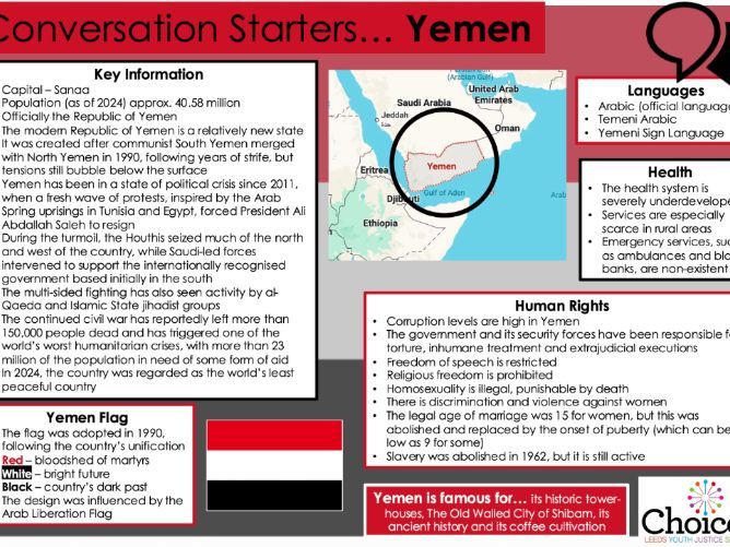 Fact Sheet – Yemen - Conversation Starters - Key Information