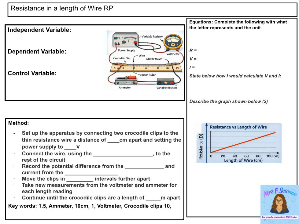ELECTRICITY REVISION PACK
