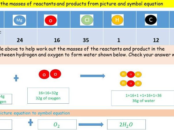 Reactions and reacting masses