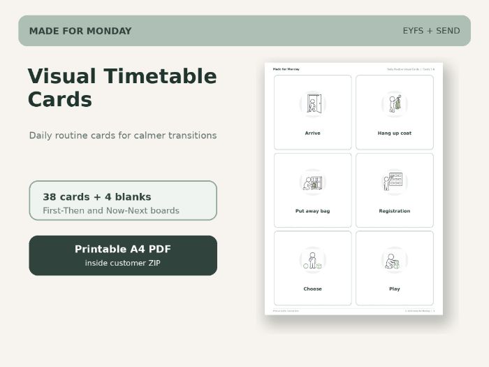 Visual Cards