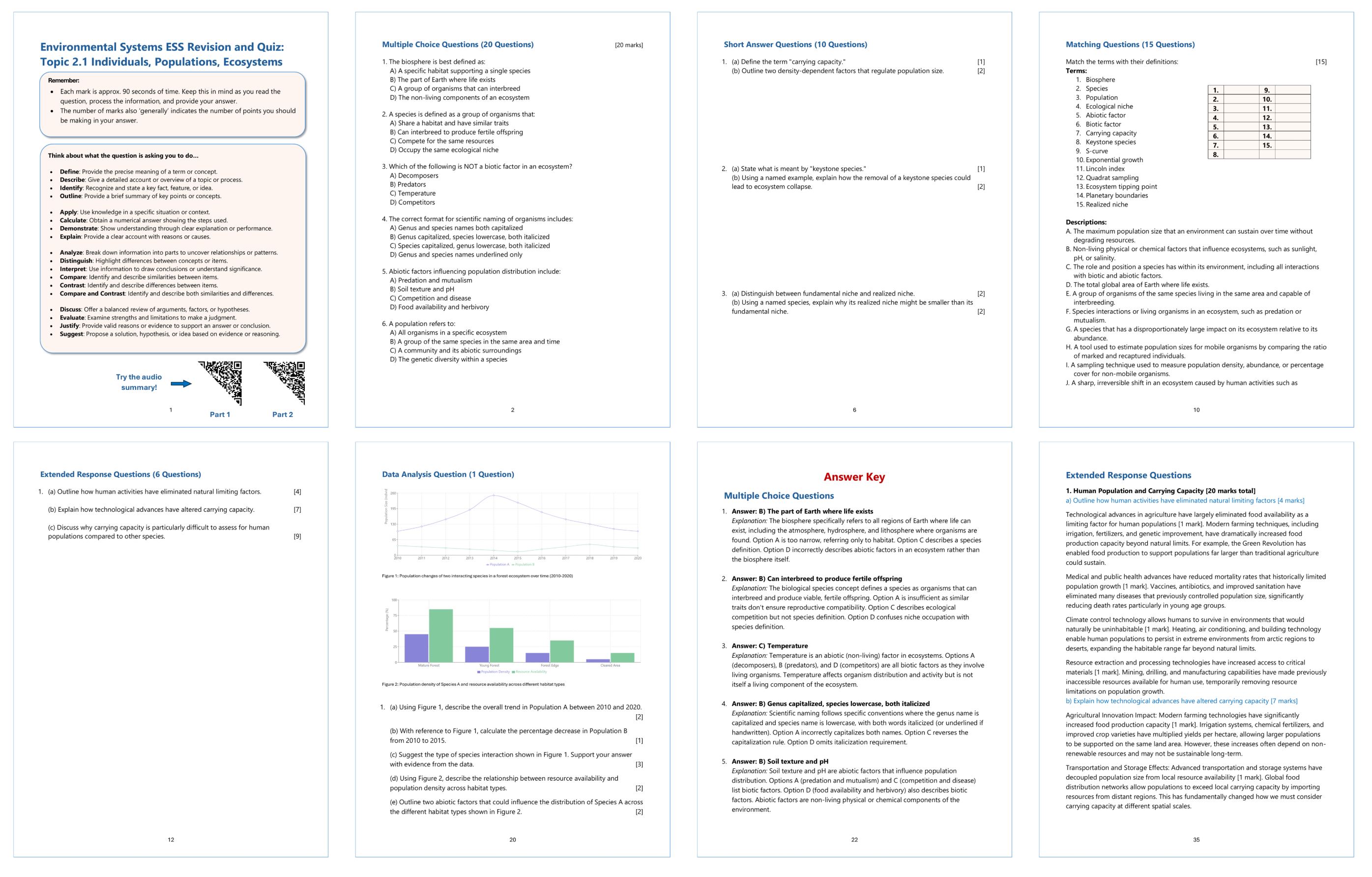 IB DP ESS 2.1 Individuals: Quiz & Revision Worksheets - 2026 | Teaching ...