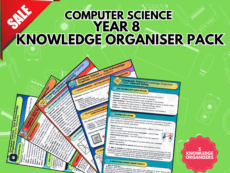 Year 8 Computer Science Knowledge Organiser Pack – Networks, Systems, Safety, Data & Thinking Skills