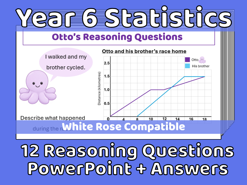 Year 6 Statistics Reasoning Questions