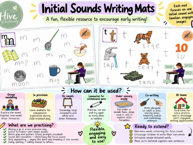 Letter formation, letter practice RWI themed Early Writing