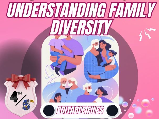 Understanding Family Diversity | Inclusion & Belonging