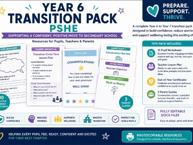 Year 6 to Year 7 Transition Pack: Pupil, Teacher & Parent