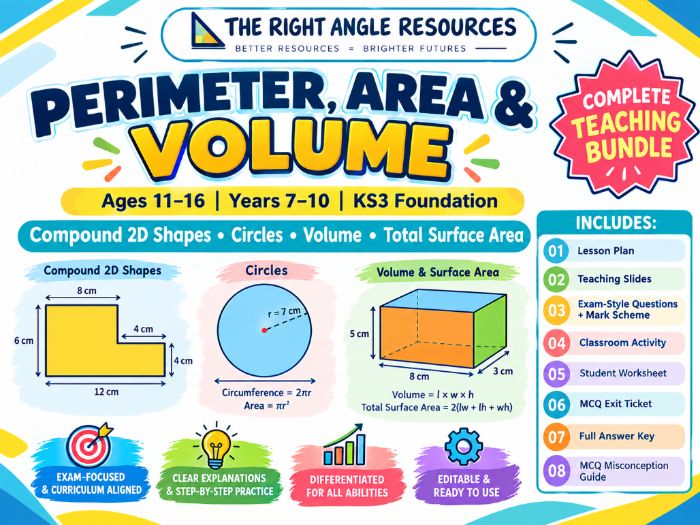 Perimeter, Area & Volume | GCSE Maths Complete Bundle | KS3 & Foundation | Ages 11–16
