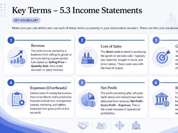 iGCSE Business - 5.3 Income Statements