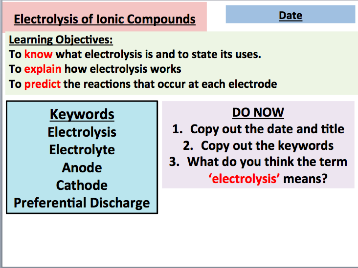 Electrolysis of Ionic Compounds (GCSE) by ja2010 Teaching Resources