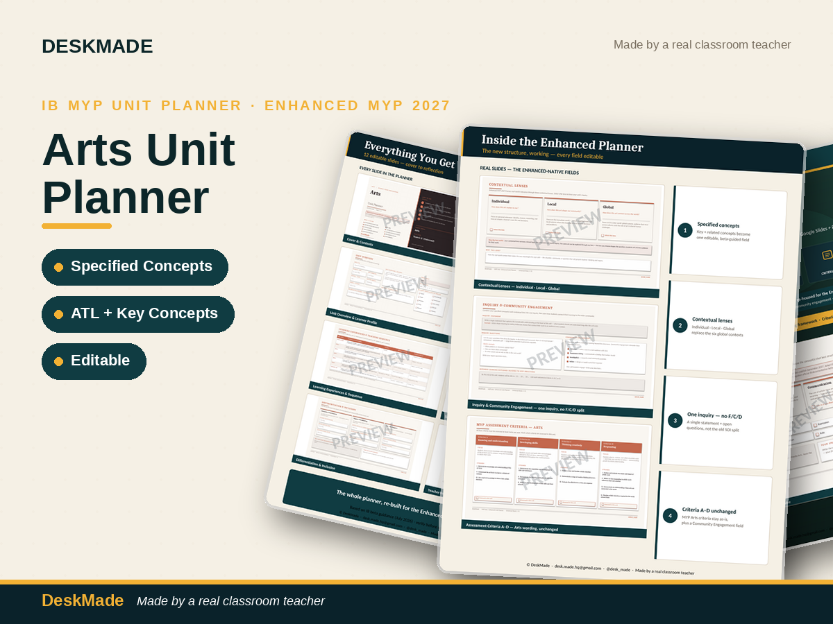 Arts Unit Planner | Enhanced MYP 2027 | Specified Concepts | IB MYP